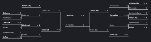 2022 Playoff Predictions.JPG