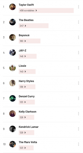 Screenshot_20221130-073447~2.png