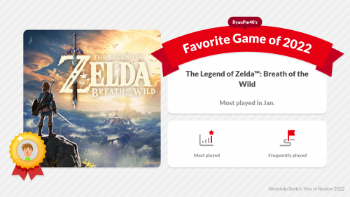 nintendo_switch_2022_favorite_games.jpg.png
