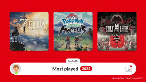 nintendo_switch_2022_most_played.jpg.png