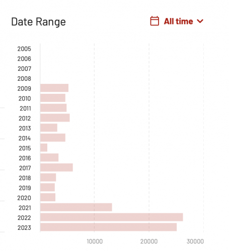 Screenshot 2023-10-29 at 5.26.38 PM.png