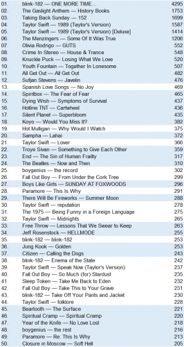lastfm20231105.png