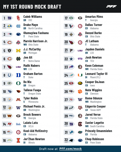 pff_mock_results (47).png