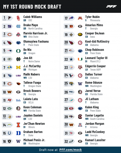 pff_mock_results (14).png