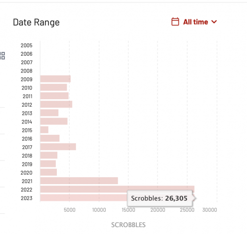 Screenshot 2023-11-14 at 11.51.44 AM.png