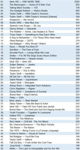 lastfm20231119.png