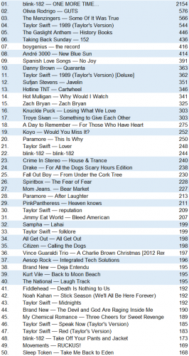 lastfm20231126.png