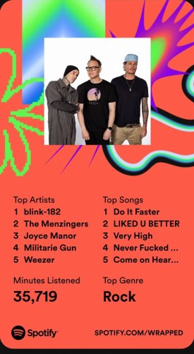 Screenshot_20231129_084508_Spotify.jpg