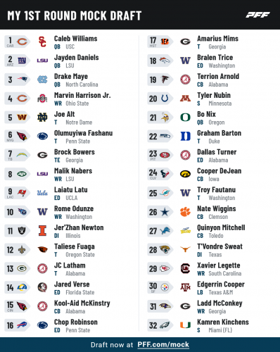 pff_mock_results (48).png