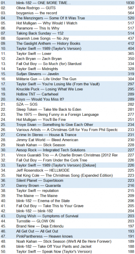lastfm20231203.png