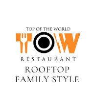 topoftheworld